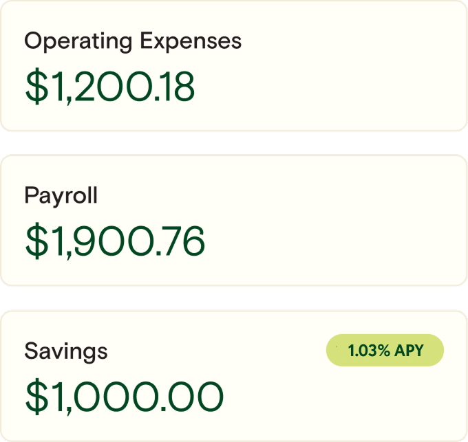 Expenses for operating expenses, payroll, and savings.
